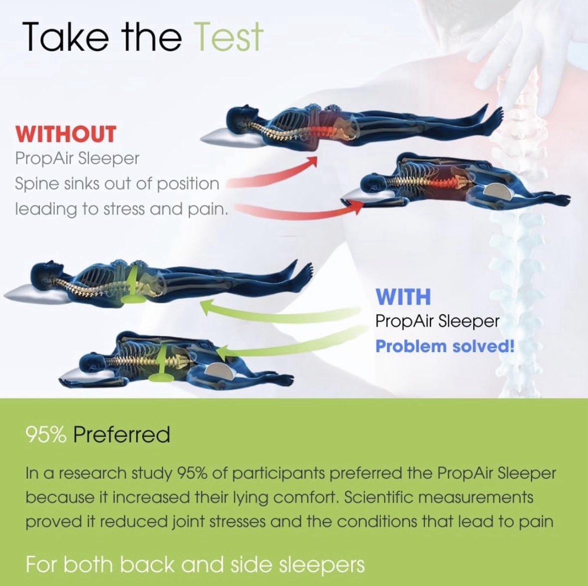 Innotech Propair Sleeper Sleeping Support Pillow to Support Your Spine Curvature