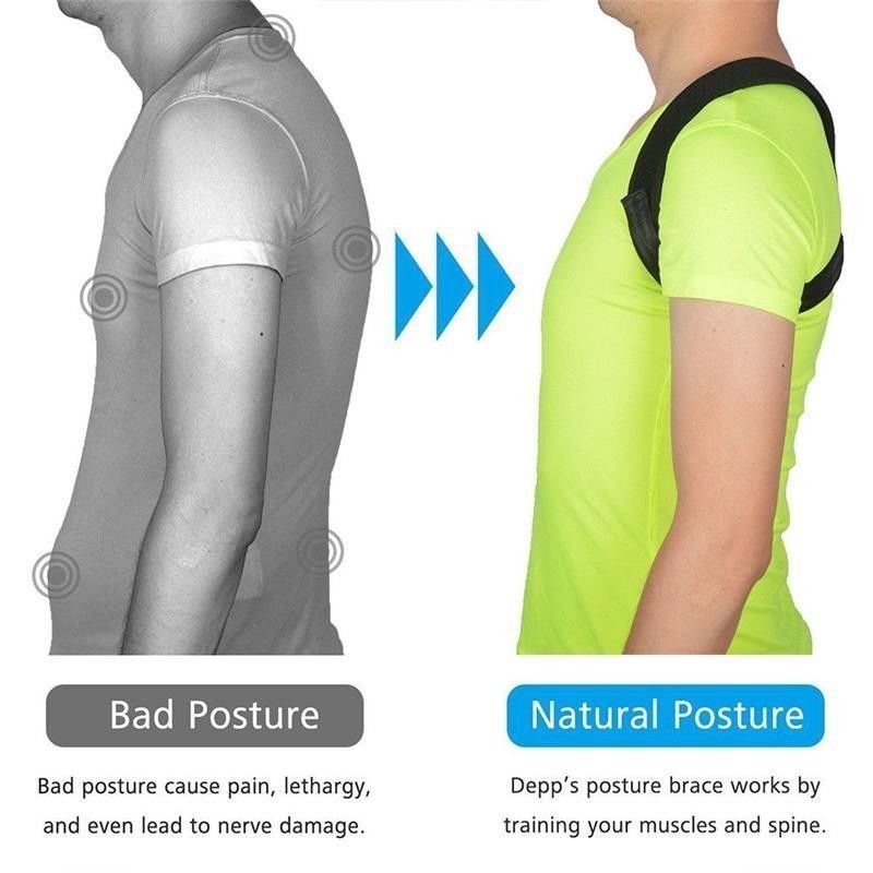 Wellness Posture Corrector Back Straight Shoulders Brace Strap Body Correct 1pc