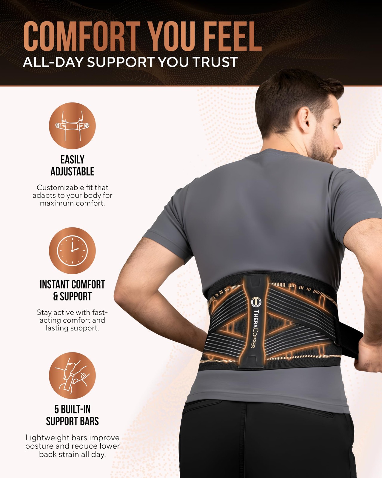 TheraCopper Copper Back Brace for Men & Women — Lumbar Support Large, Black