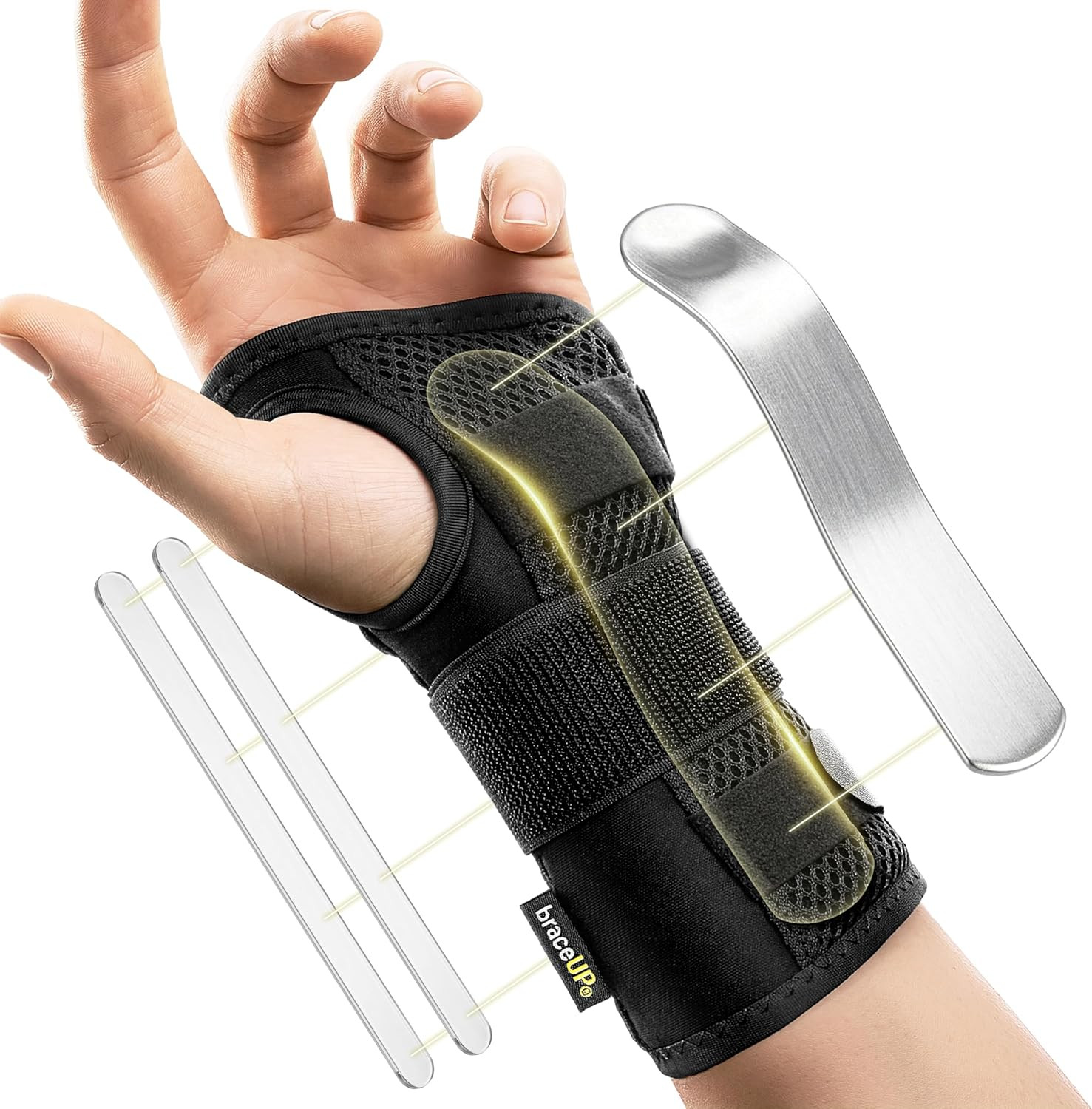 Splint for Hand and Wrist Support, Tendonitis Arthritis Pain Relief