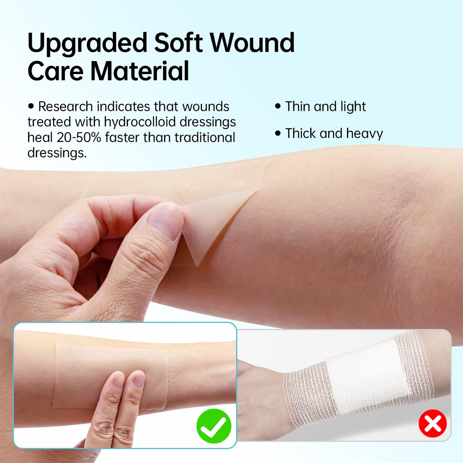 Hydrocolloid Roll Hydrocolloid Tape Flexible Breathable Moist Patch 1.96inx9.8ft