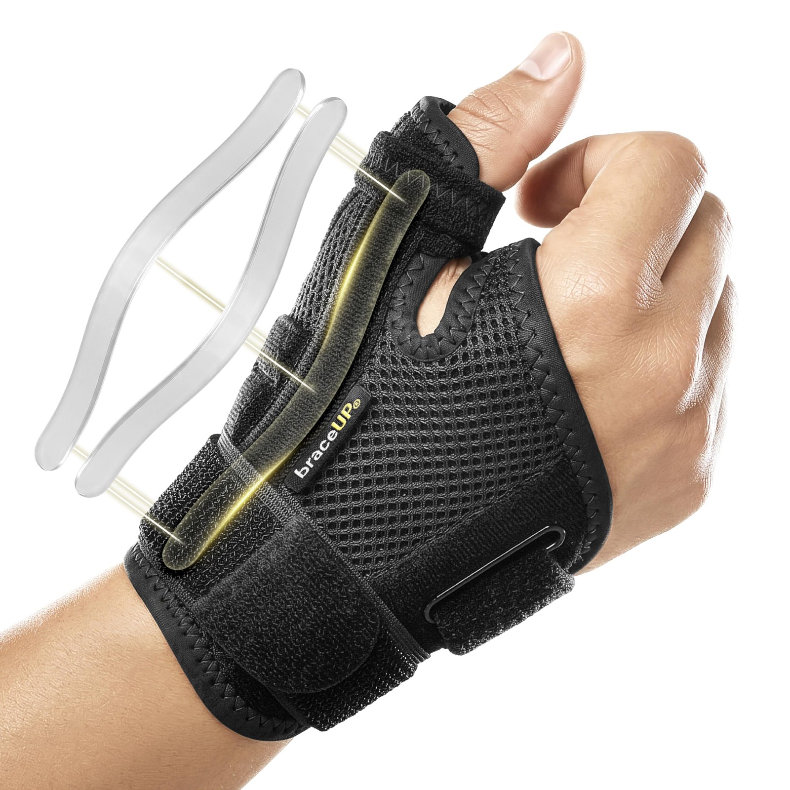 Thumb Spica Splint Brace Right Left Hand Women and Men, CMC with Thumb Suppor…