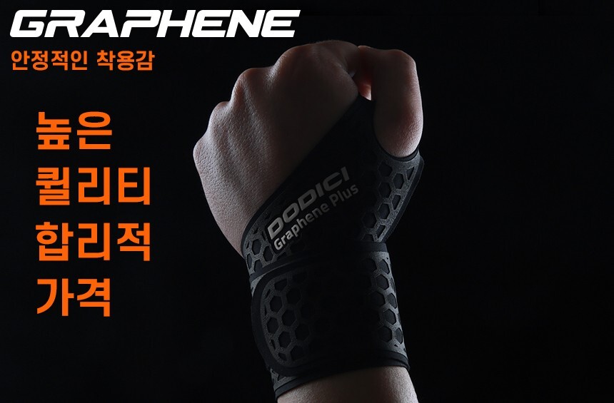 DODICI Sports Wrist Brace Elastic Guards Breathable Safty Korea Made Patent