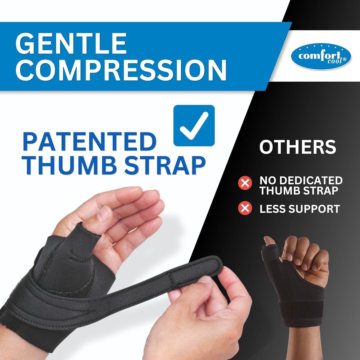 Soft Neoprene Thumb Support – CMC Brace for Tendinitis & Arthritis – Right Hand