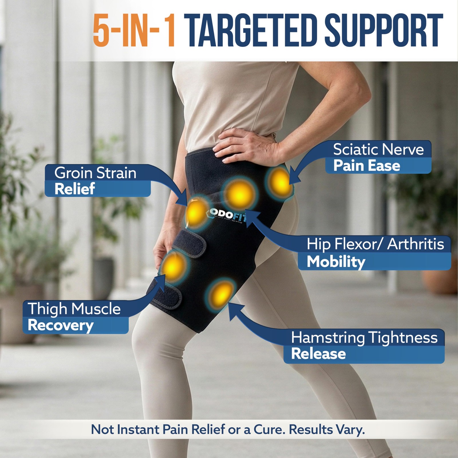ODOFIT 5 in 1 Hip Brace for Women Men Sciatica Pain REGULAR (S/M), Black