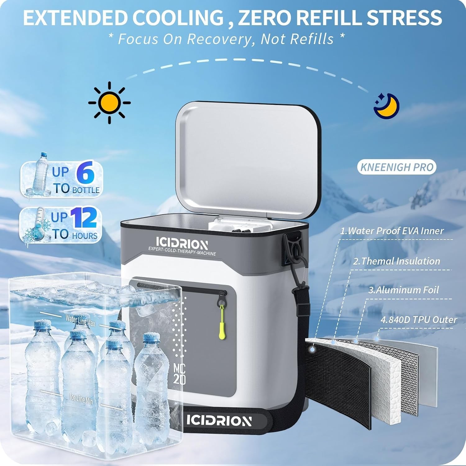Knee Cold Therapy Machine 12Qt Programmable Ice System Icidrion Mc20