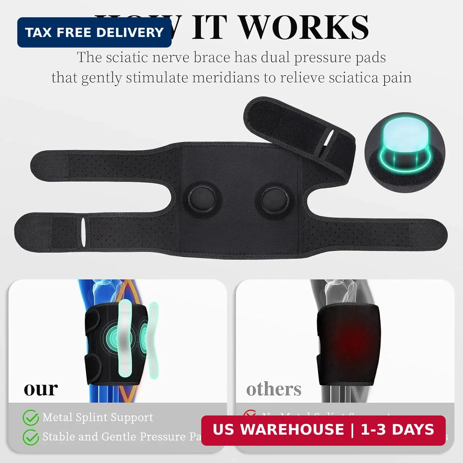Oyakin Sciatica Pain Relief Devices Brace, Sciatic Nerve Knee Brace with Dual Ad
