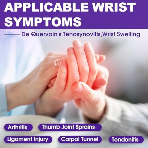 Thumb Spica Splint left,Wrist Brace with Thumb Support Small/Medium Right Hand