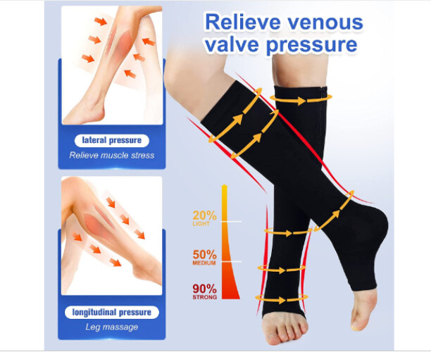 1 PAIRS -Compression Support Socks Wide Calf Plus Size Knee High Open Toe Unisex