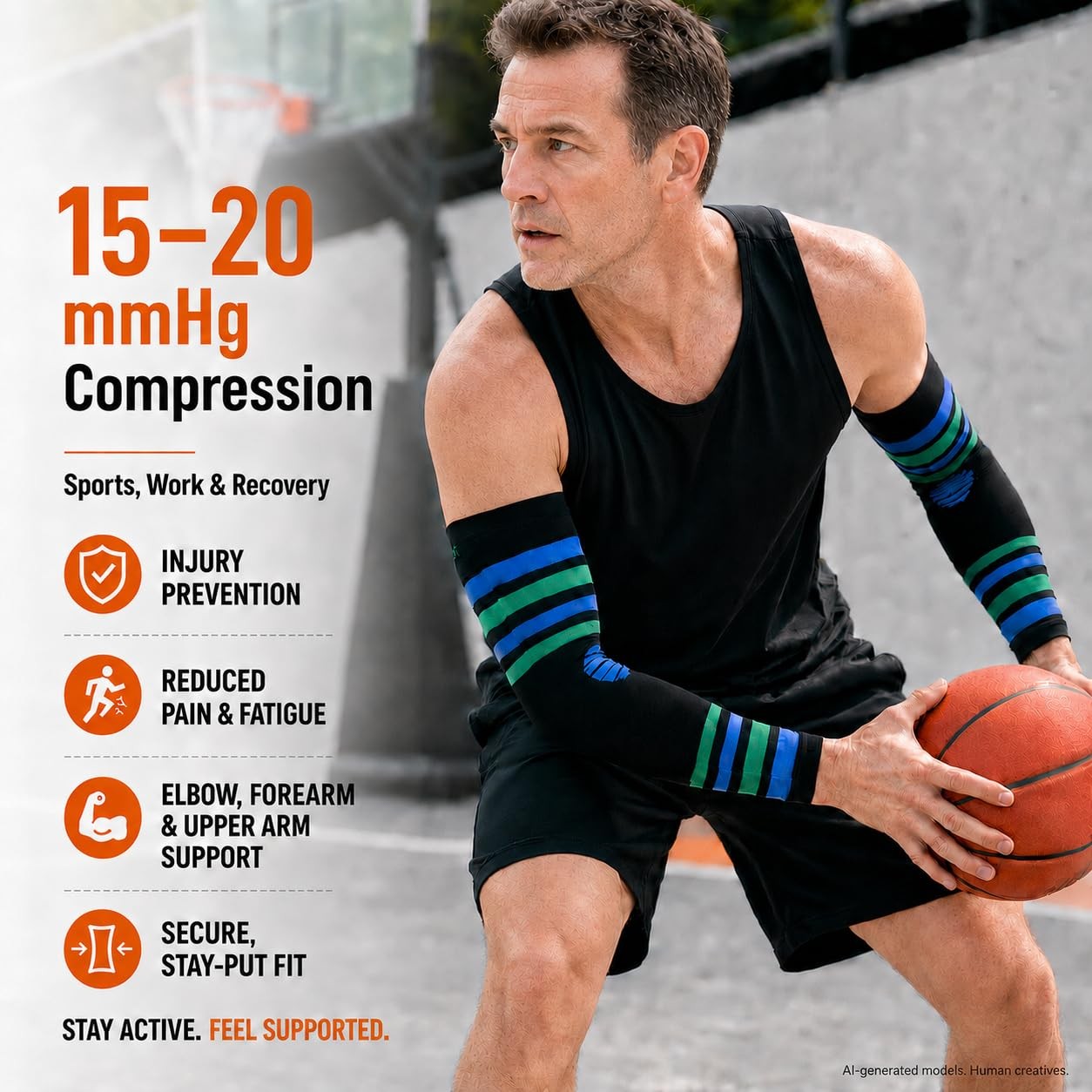 Compression Arm Sleeves 15-20 mmHg for Men and , Lymphedema, Swelling and Cir…