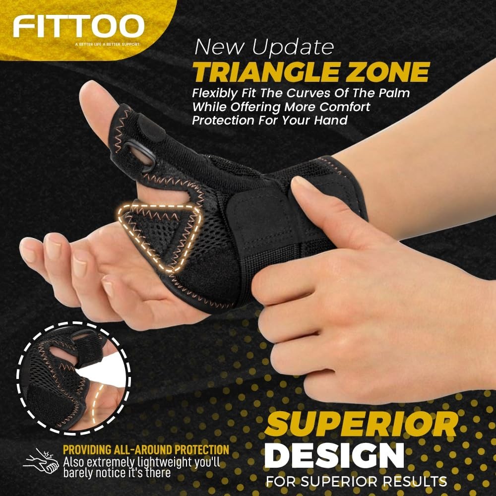 Copper Infused Thumb & Wrist Brace for Men and Women – Comfortable CMC Thumb …