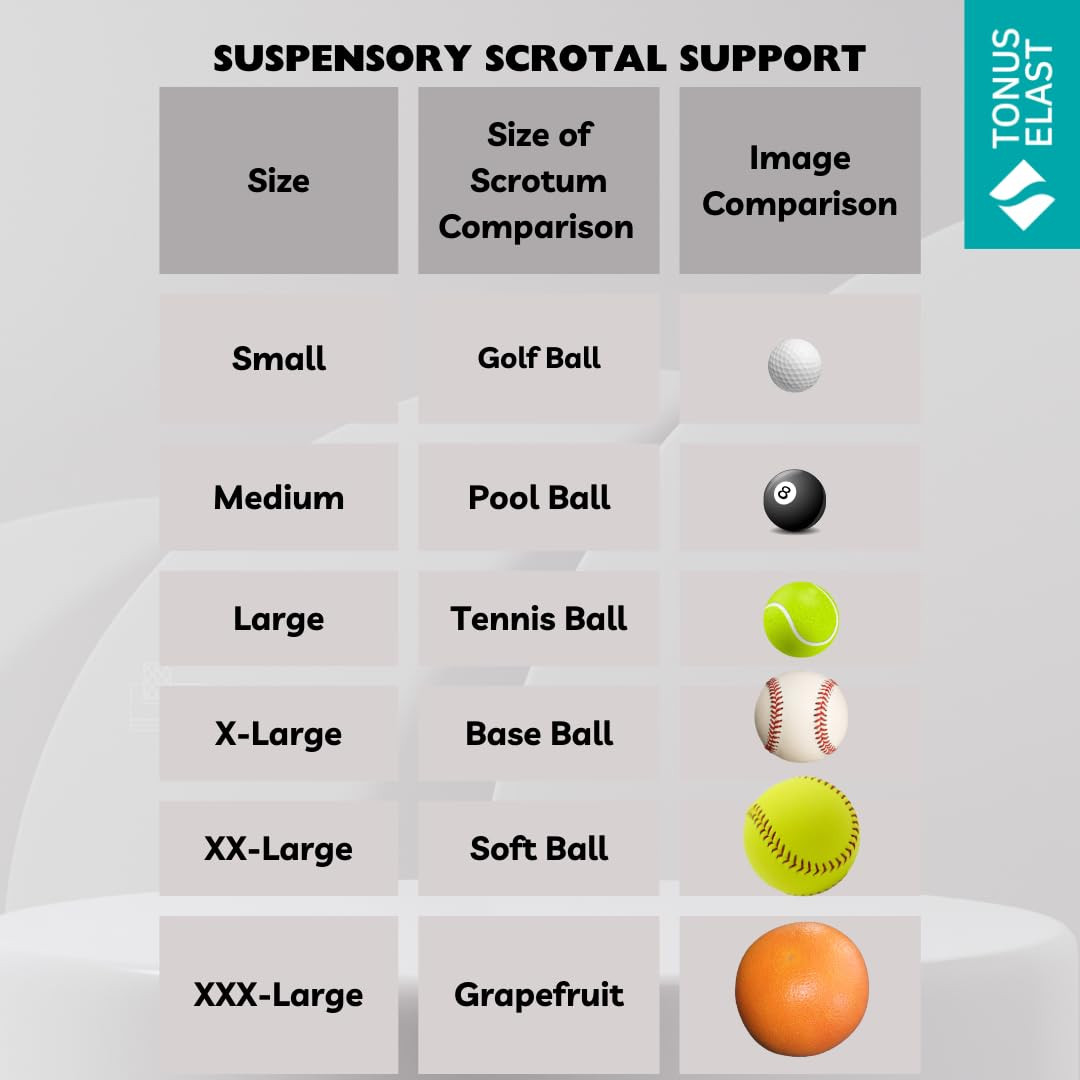 Suspensory Scrotal Support – Large