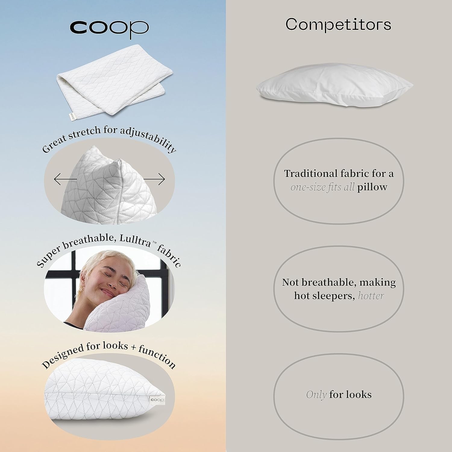 Breathable Machine-Washable Soft Quilted Luxury Protective Pillowcase w/ Zip