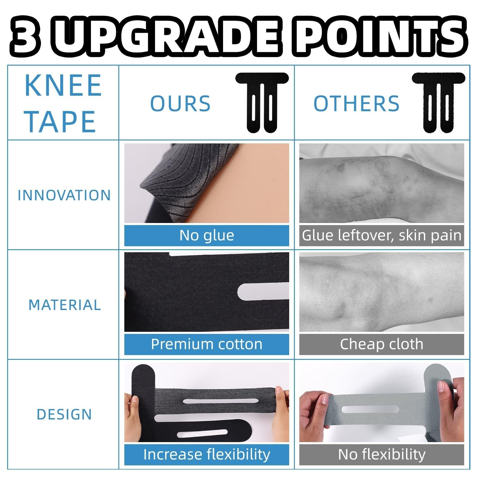 12pcs Kinesiology Tape Strips – Breathable, Elastic, Waterproof Knee Support & S