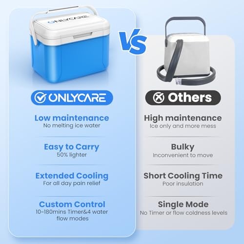 Ice Machine for Knee After Surgery, Portable Cold Therapy Machine, Program Timer
