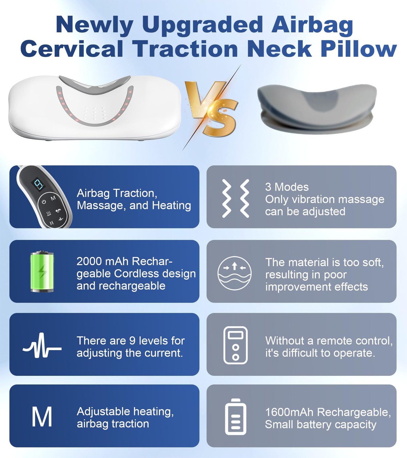 Heated Neck Stretcher Cervical Traction Therapy Pillow Hump Corrector