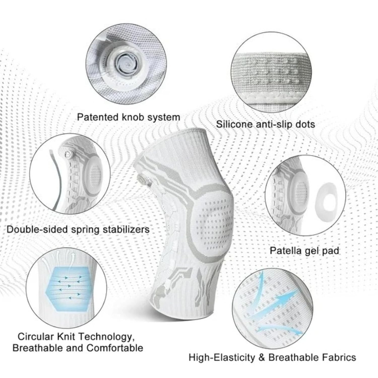 Knee System Brace, Medical Knee Support for Meniscus Tear, Arthritis Pain Relief