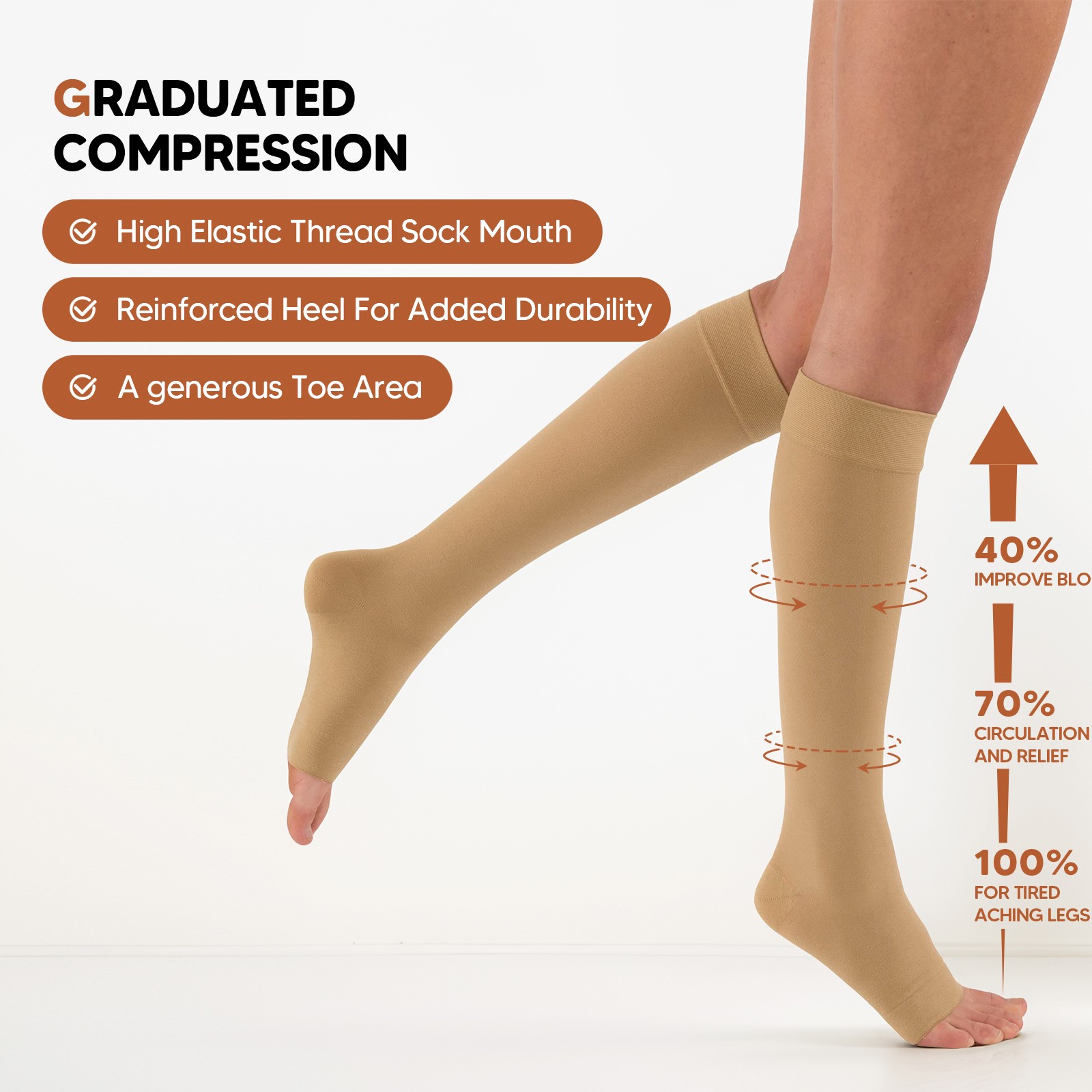 23-32mmHg Compression Socks Graduated Support Socks Women Men Stretchy Stockings