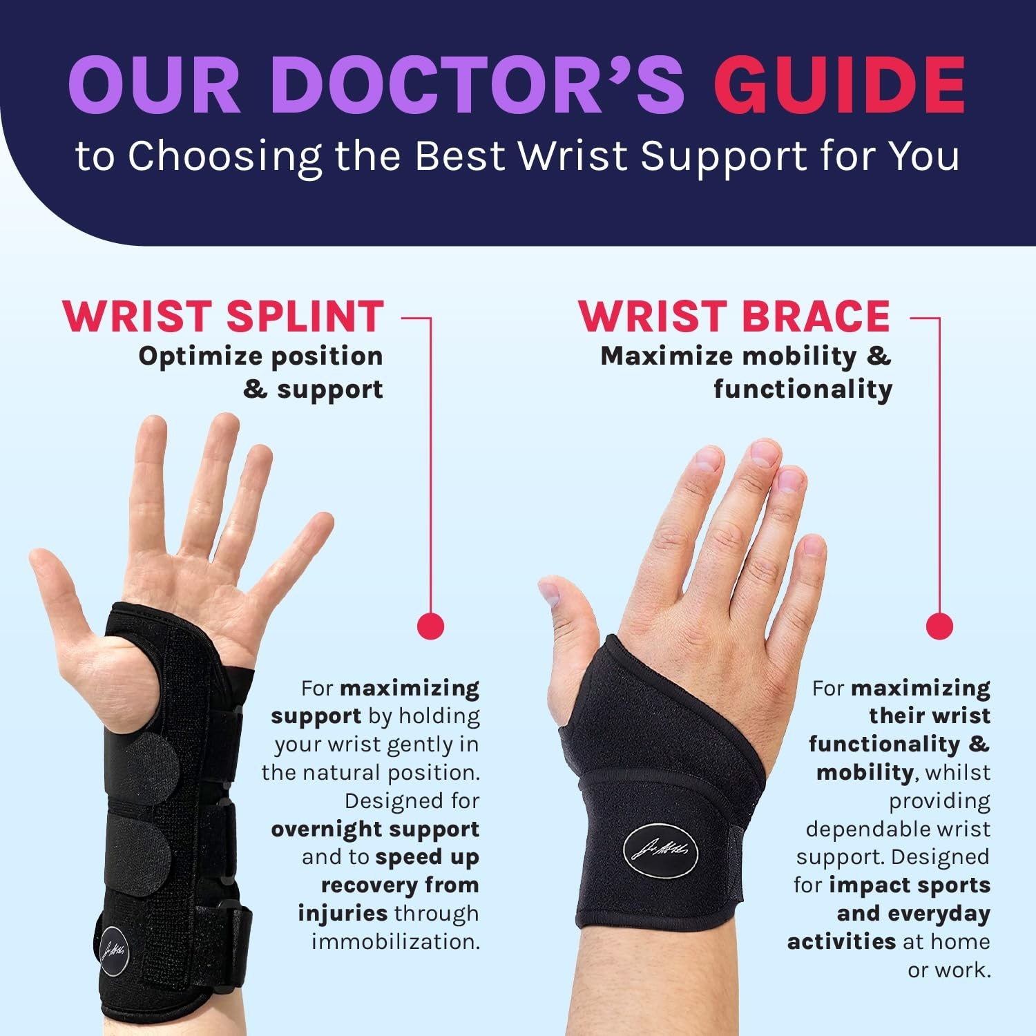 Versatile Wrist Wraps for All-Day Support – Fitness, Work, and Arthritis Relief