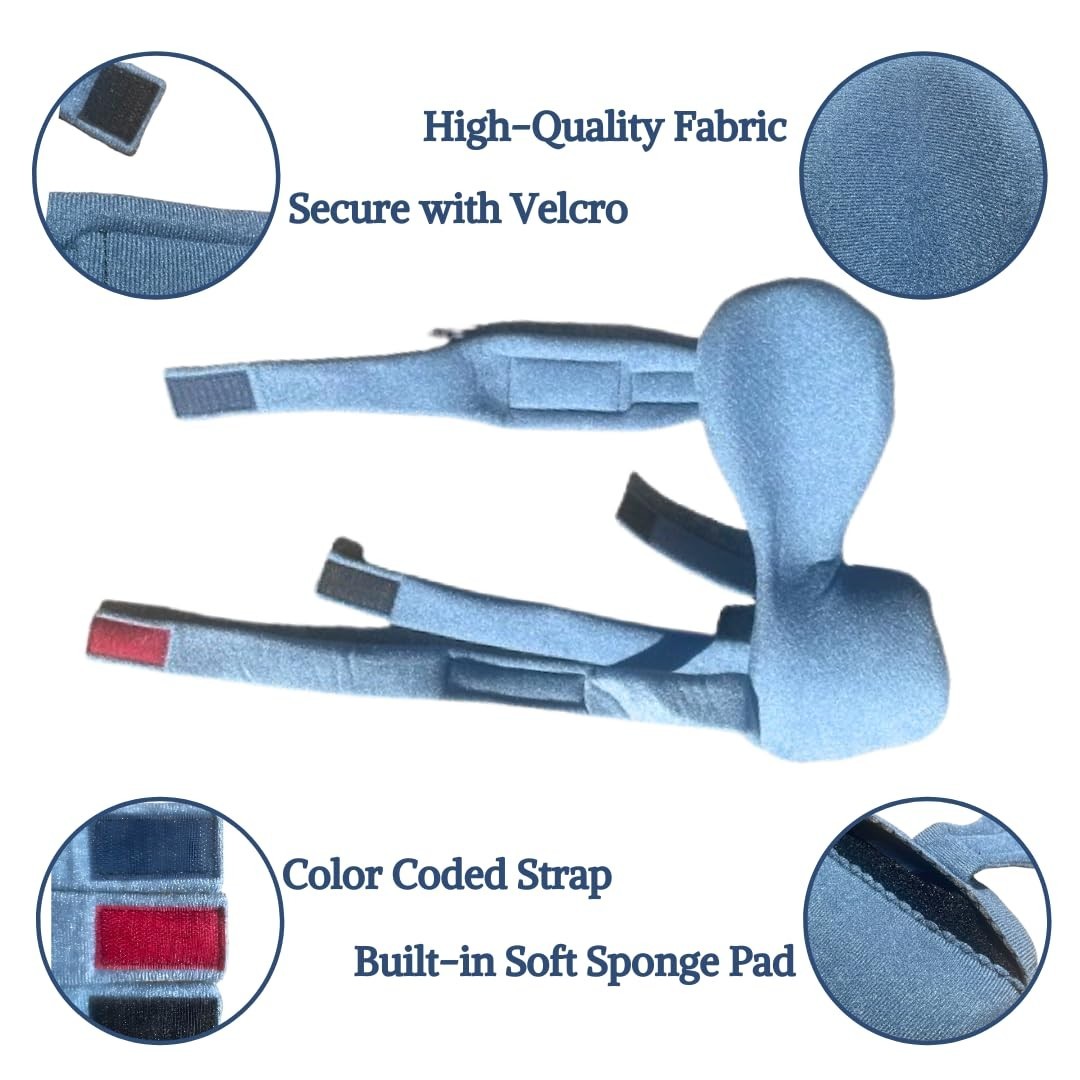 Functional Hand Splint for Contractures