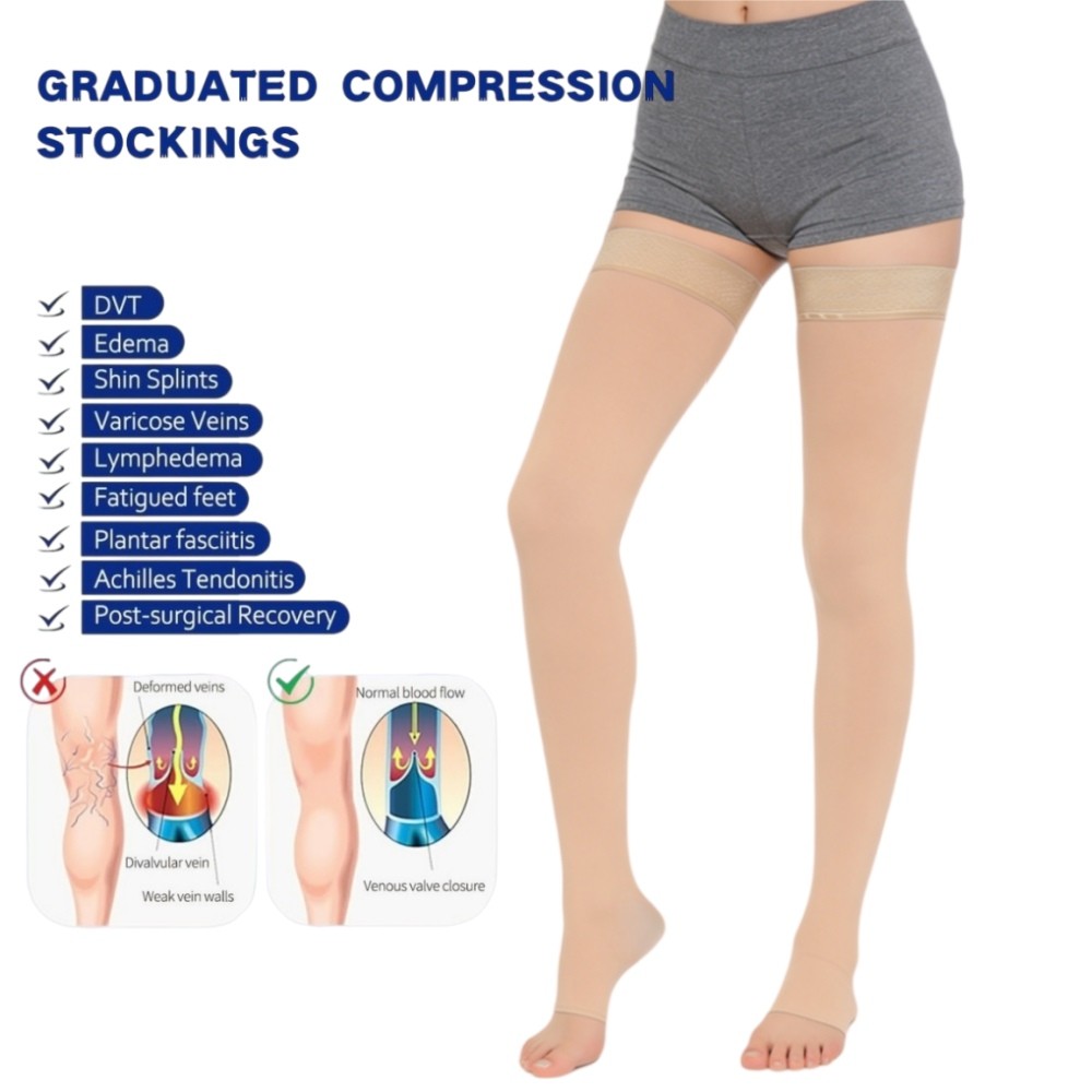Compression Stockings Thigh High for Women Men 20-30 mmHg Graduated Compression