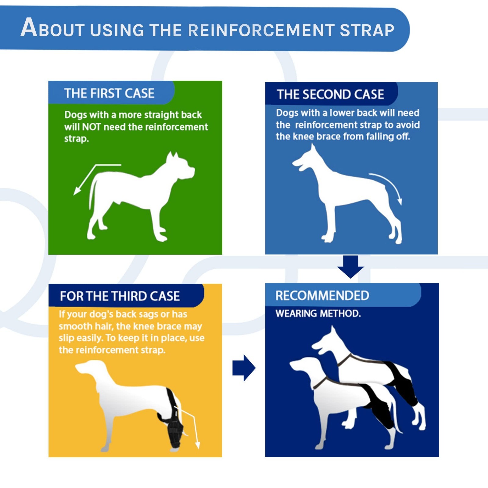 Adjustable Dog Knee Brace for Torn ACL & CCL Support – Arthritis Pain Relief, Du