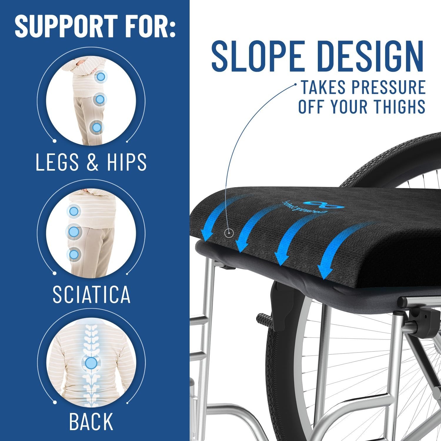 Everlasting Comfort Ventilated Wheelchair Cushions for Pressure Relief – Gel …