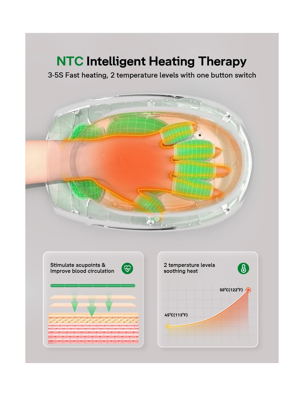 Hand Massager for Arthritis and Carpal Tunnel, 6 Modes 6 Intensities Hand Mas…