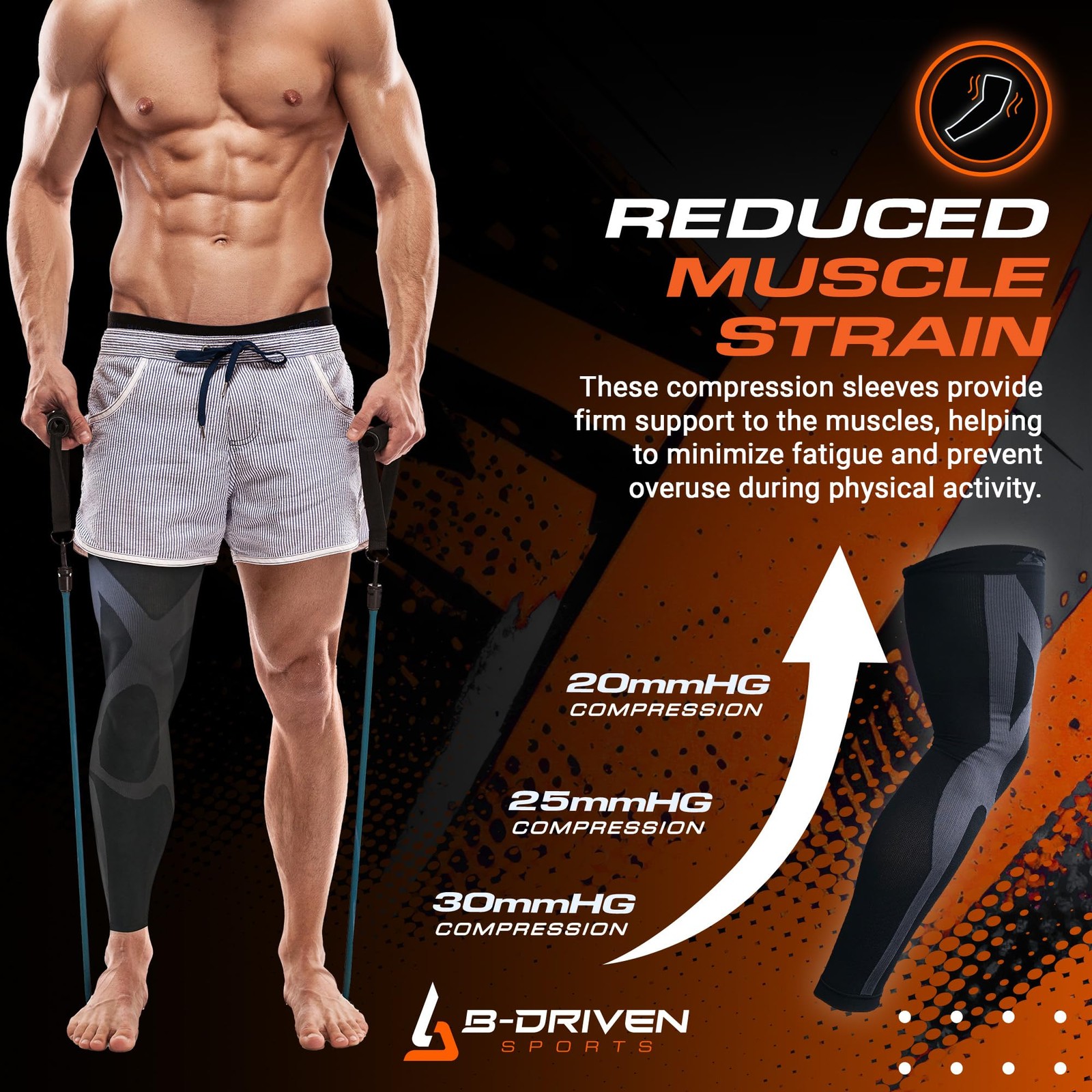Full Leg Compression Sleeve for Men & Women – Supports Circulation, Varicose …