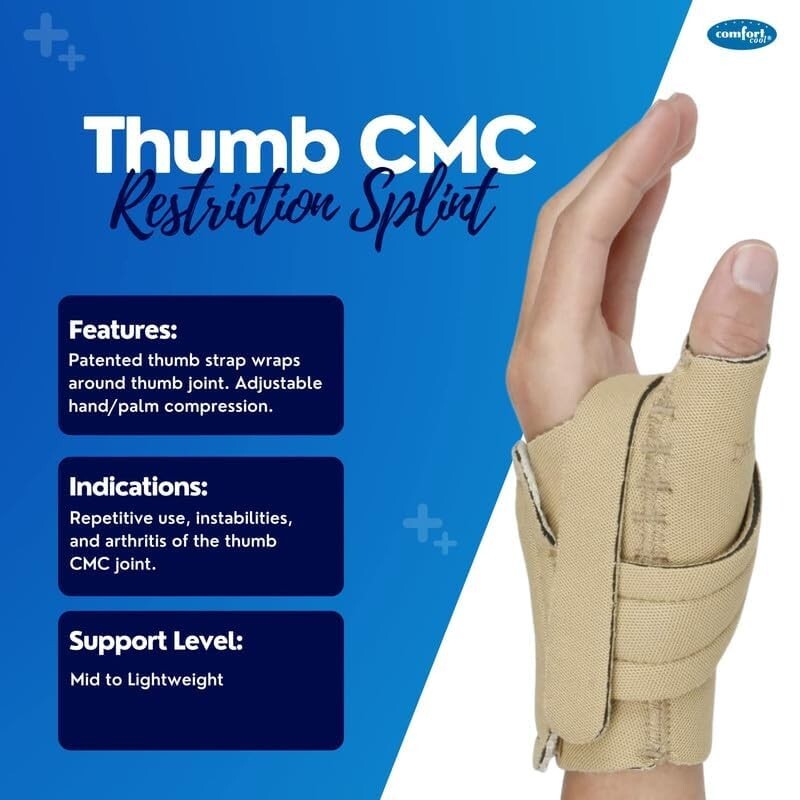 Soft Terry Cloth-Lined Thumb Brace for Limited Mobility – Right Hand Size Medium