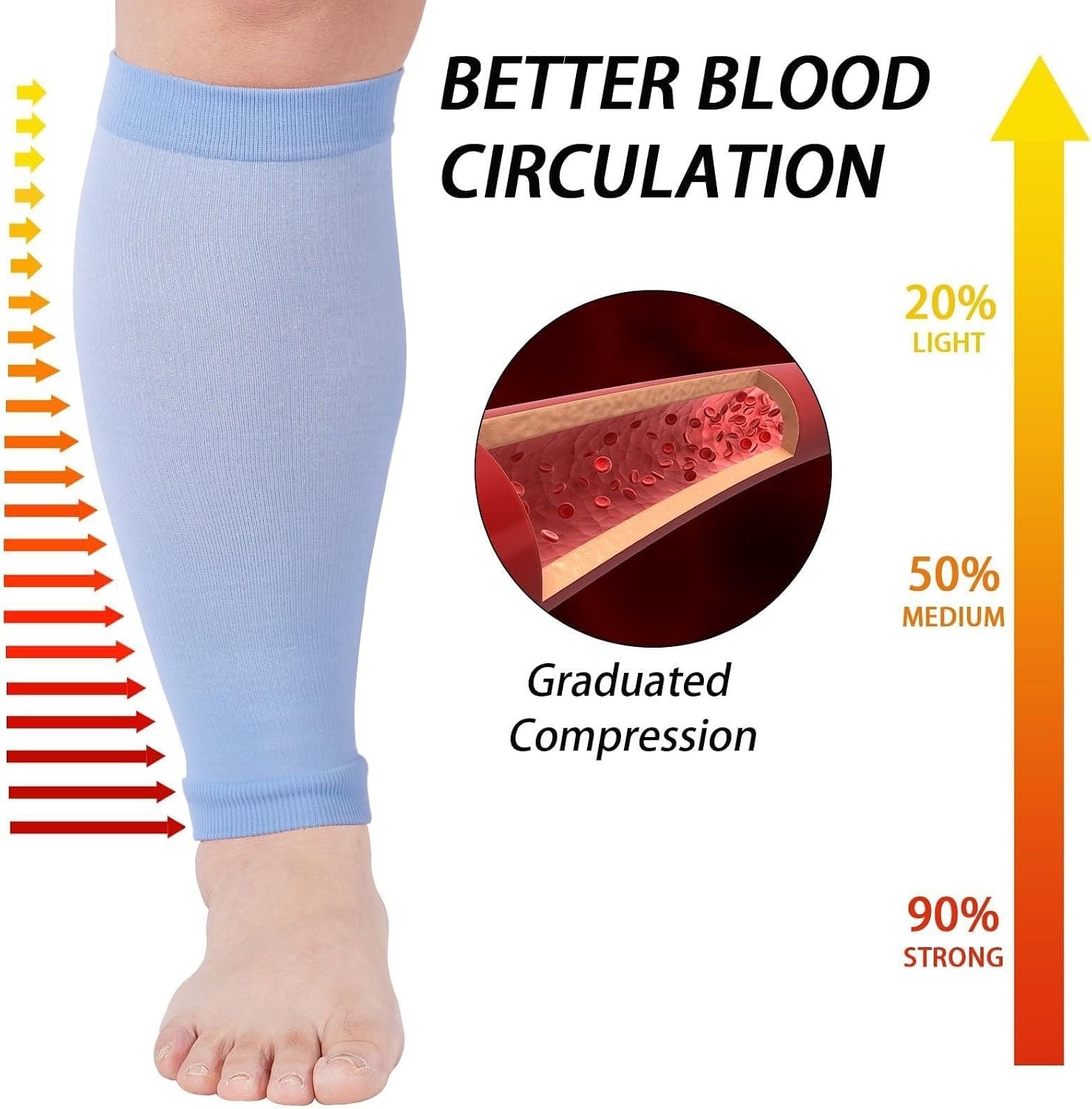 Footless Compression Sleeves Wide Calf Plus Size 15-20mmHg Pain Relief Durable