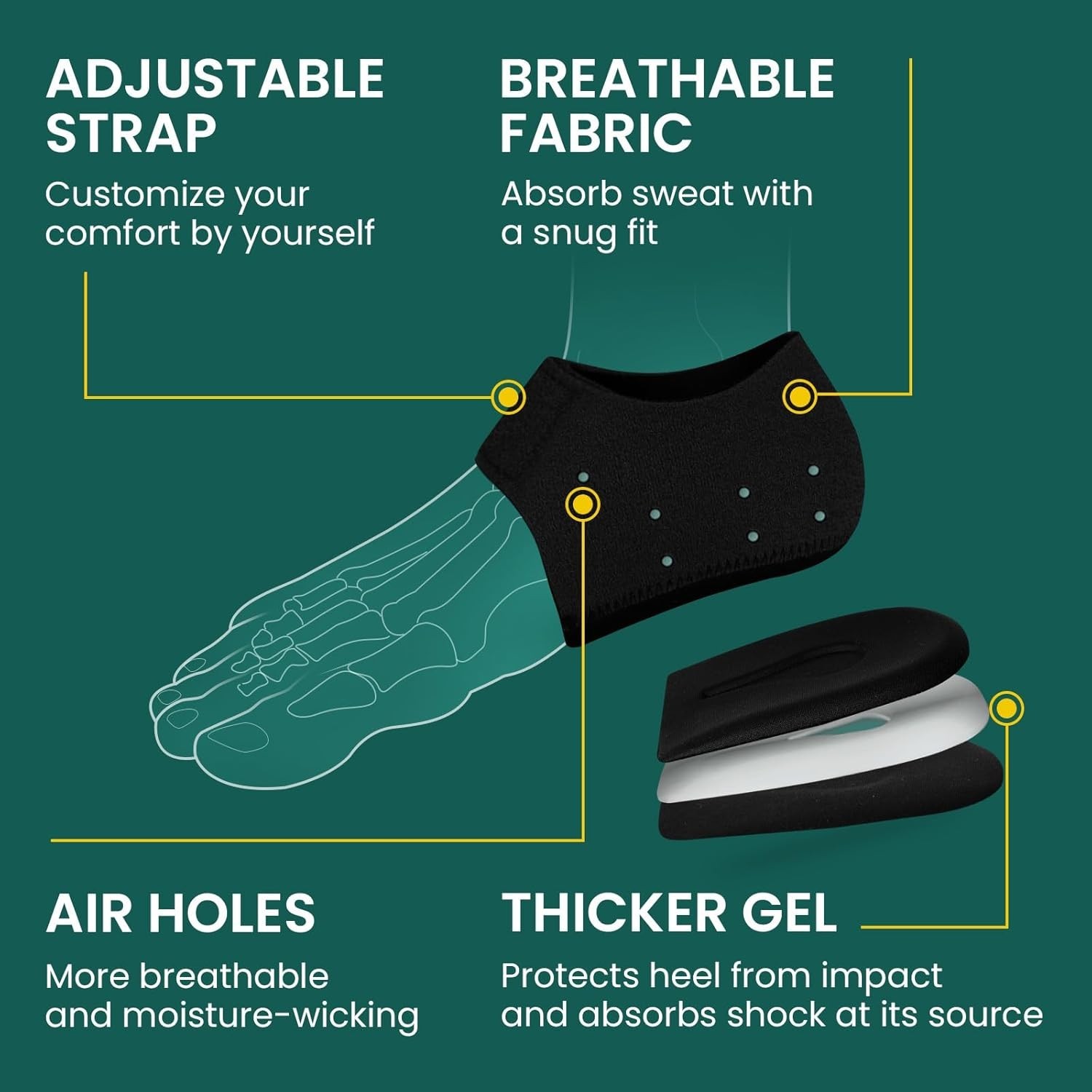 Cushioned Heel Protector Pads for Plantar Fasciitis – Supportive & Adjustable
