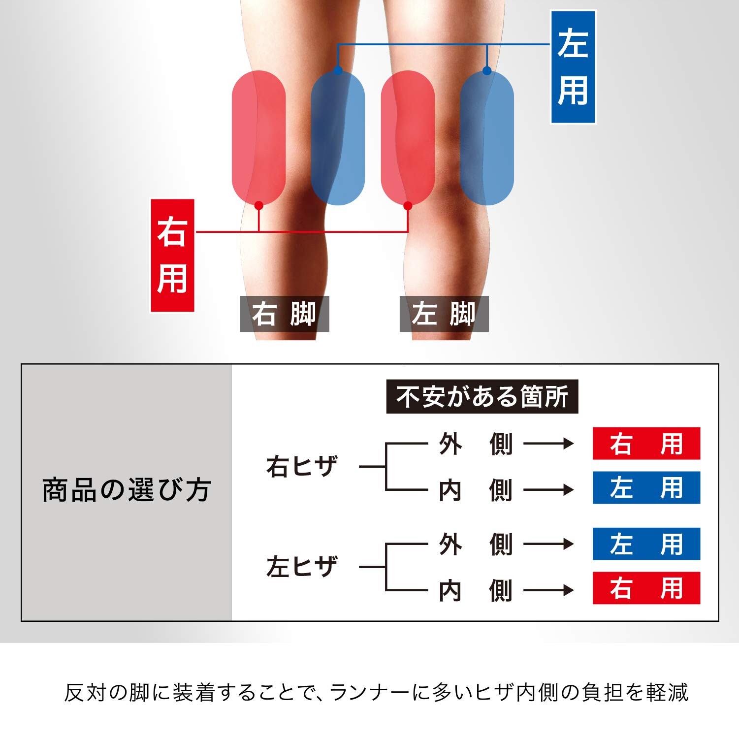 Knee Support for Running Thin Left Foot/No Pad/Outer Knee Support 3L