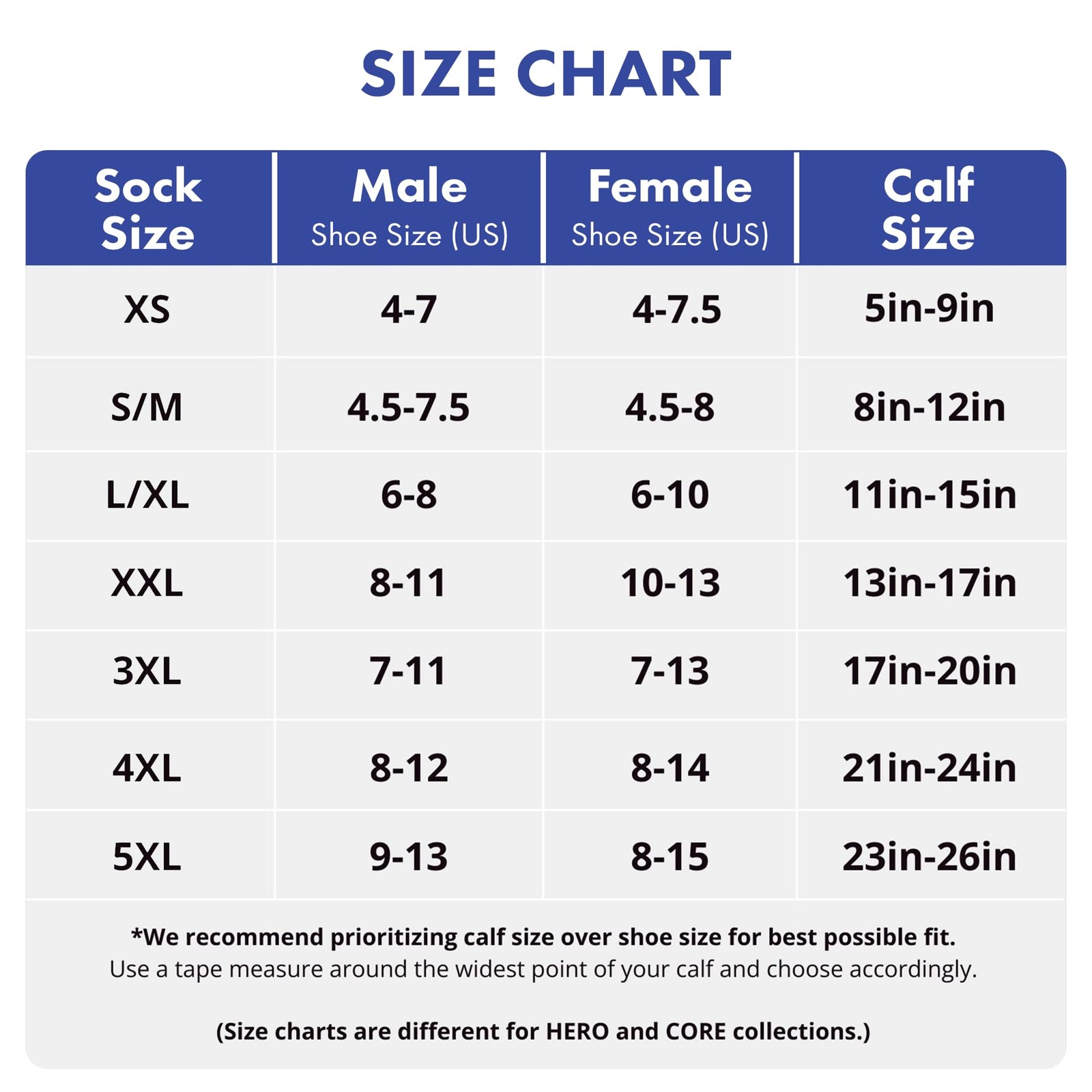 Nurse Yard Compression Socks for Nurses – Women & Men – 20-30mmHg Graduated