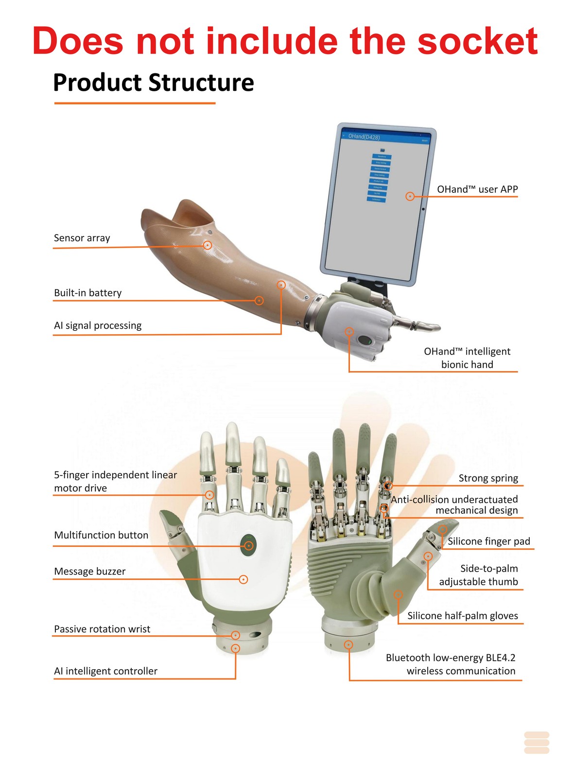 OHand PRO 8-Sensor Myoelectric AI Bionic Hand for Upper-Limb Amputees