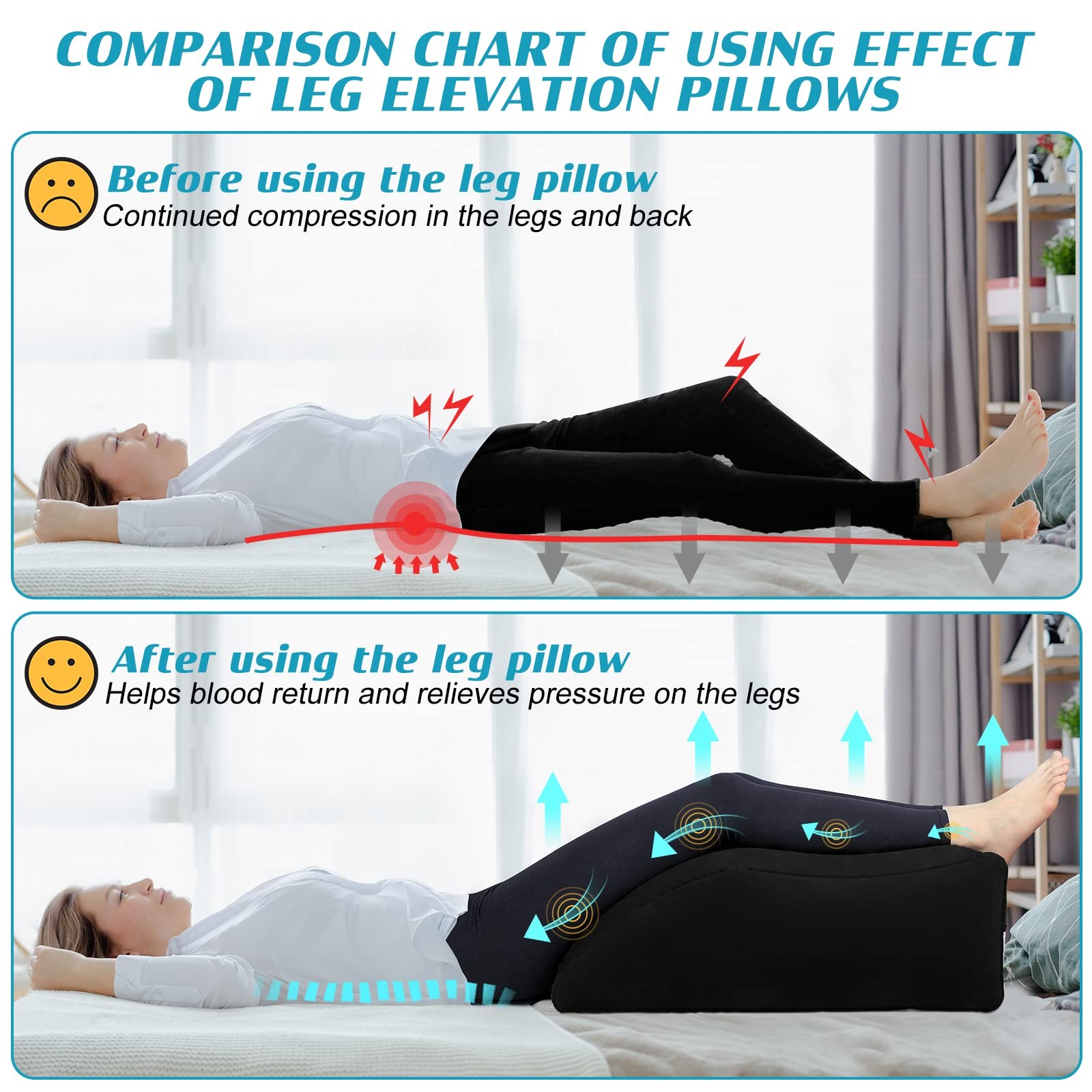 Wedge Pillow for Sleeping – Inflatable Leg Elevation Medium, Black