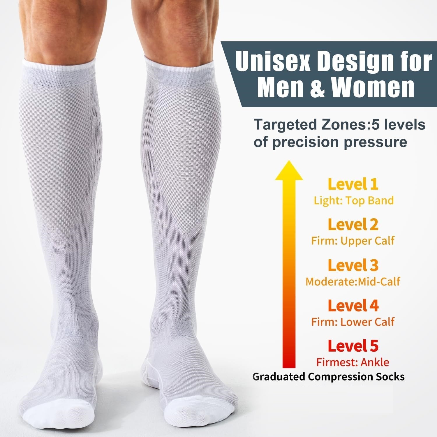 3 Pairs Compression Socks Stockings Womens Mens Knee High Medical 20-30 mmHG