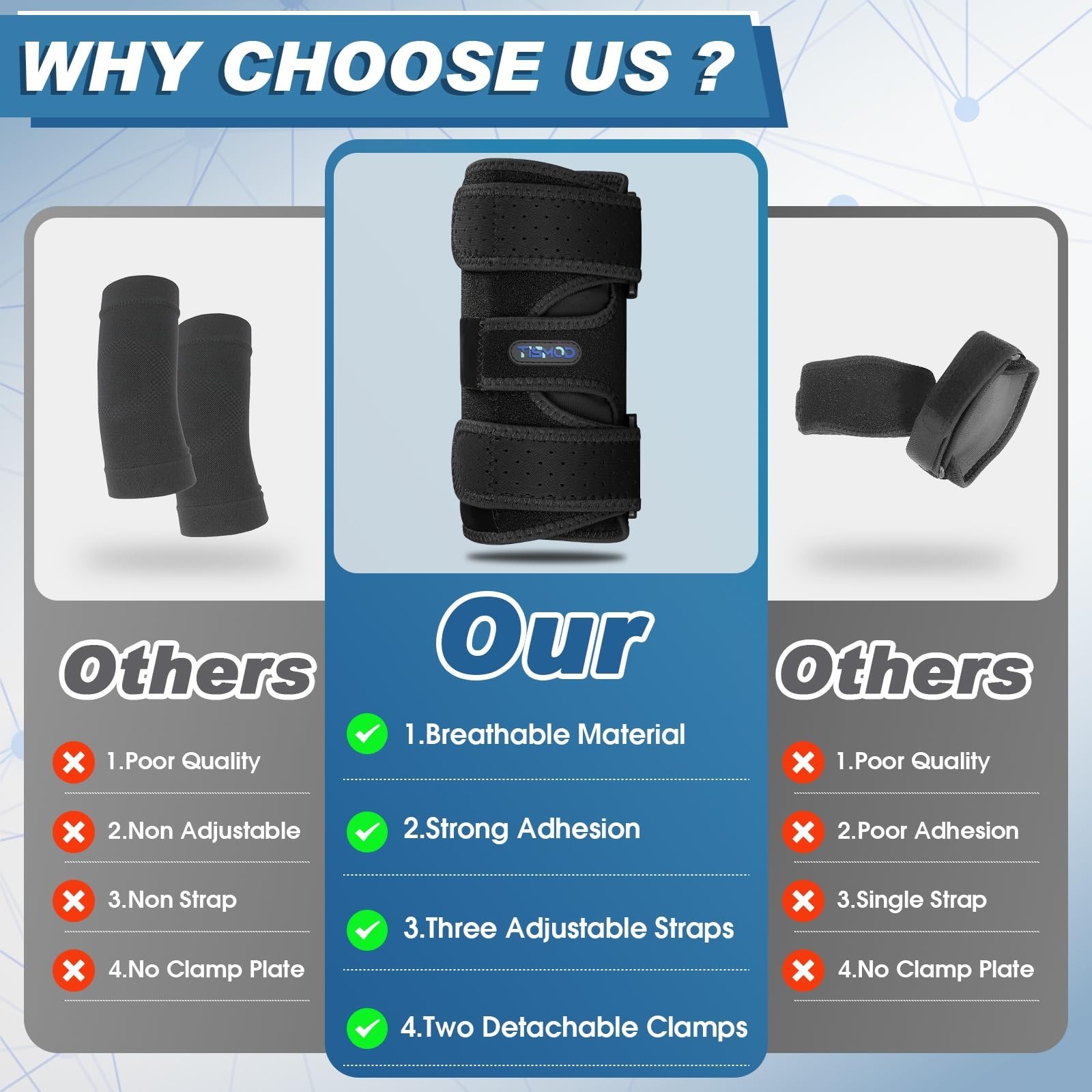 Elbow Brace, Elbow Splint for Cubital Tunnel Brace for Sleeping-Immobilizer f…