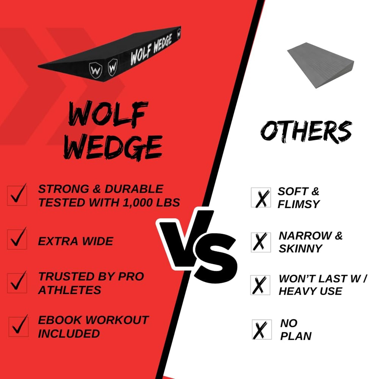 Squat Wedge – Slant Board Heel Lift for Strength and Knees Over Toes – Calf S…