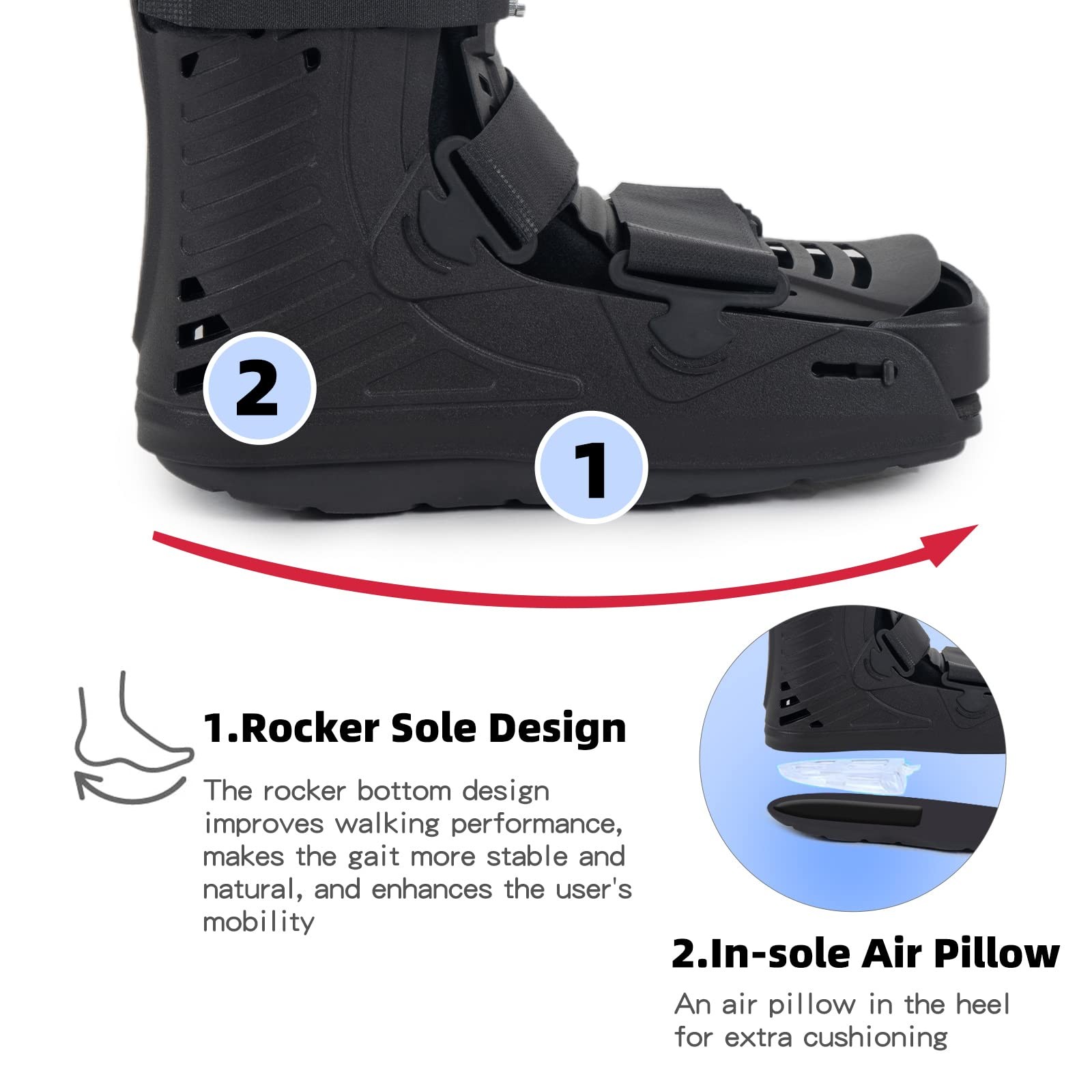 GHORTHOUD Air Cam Walker Fracture Boot Medical Inflatable Walking Boot Orthopaed