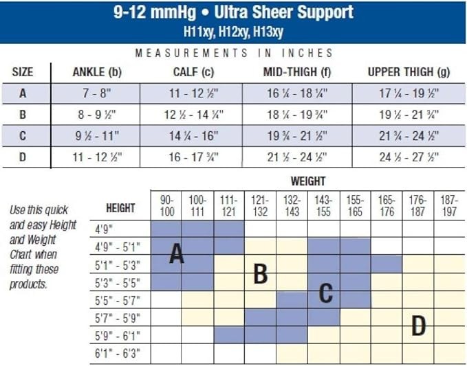 Activa UltraSheer Suntan Size C Pantyhose Control Top CT 9-12mmHg
