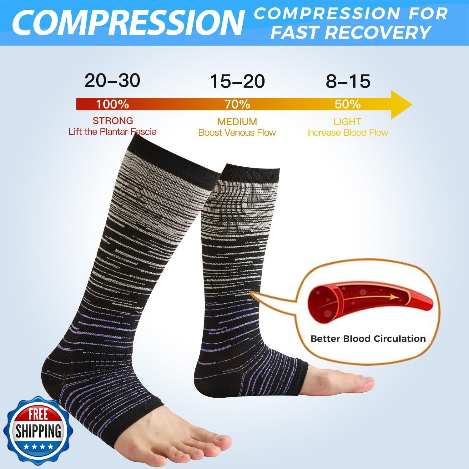 Owcorowan 3 Pairs Open Toe Compression Socks for Men and Women – 15-20 mmhg K