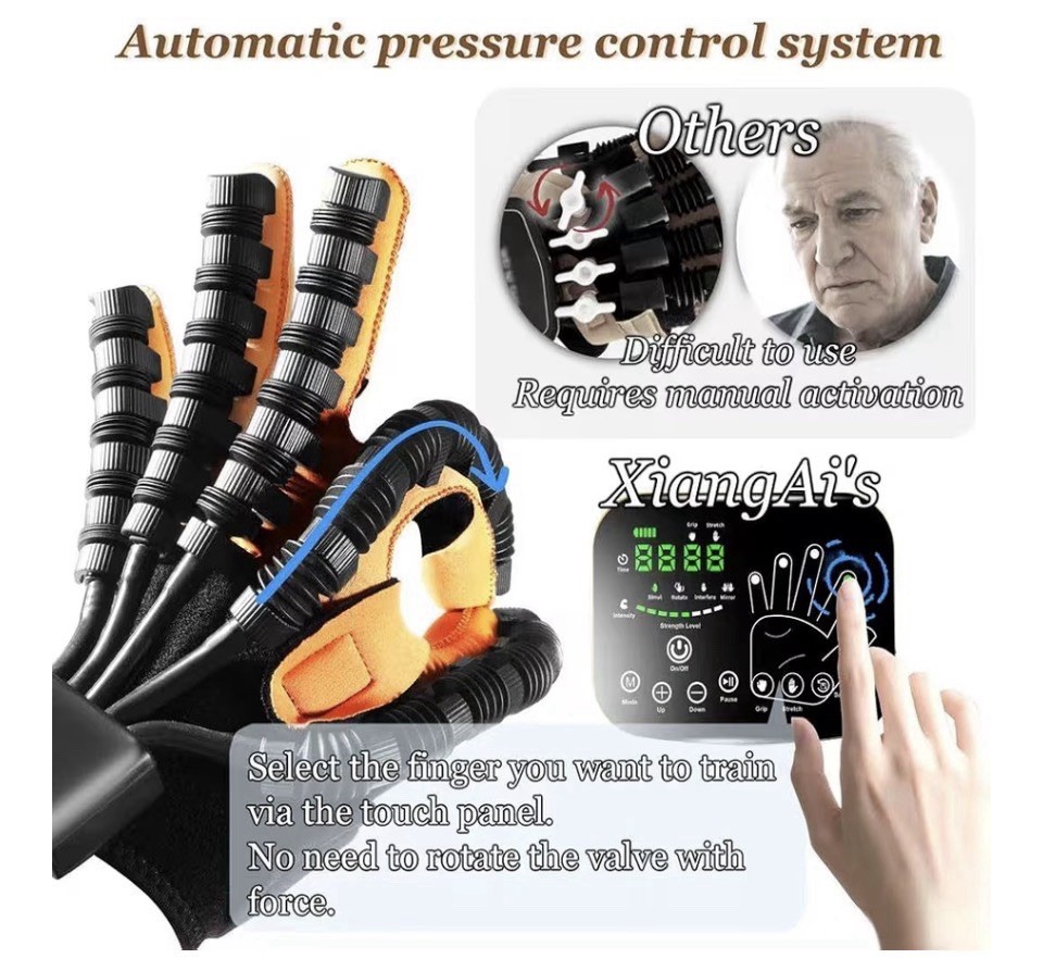 🇺🇸 Rehabilitation Robot Training Glove Electric Exerciser Right Hand Small