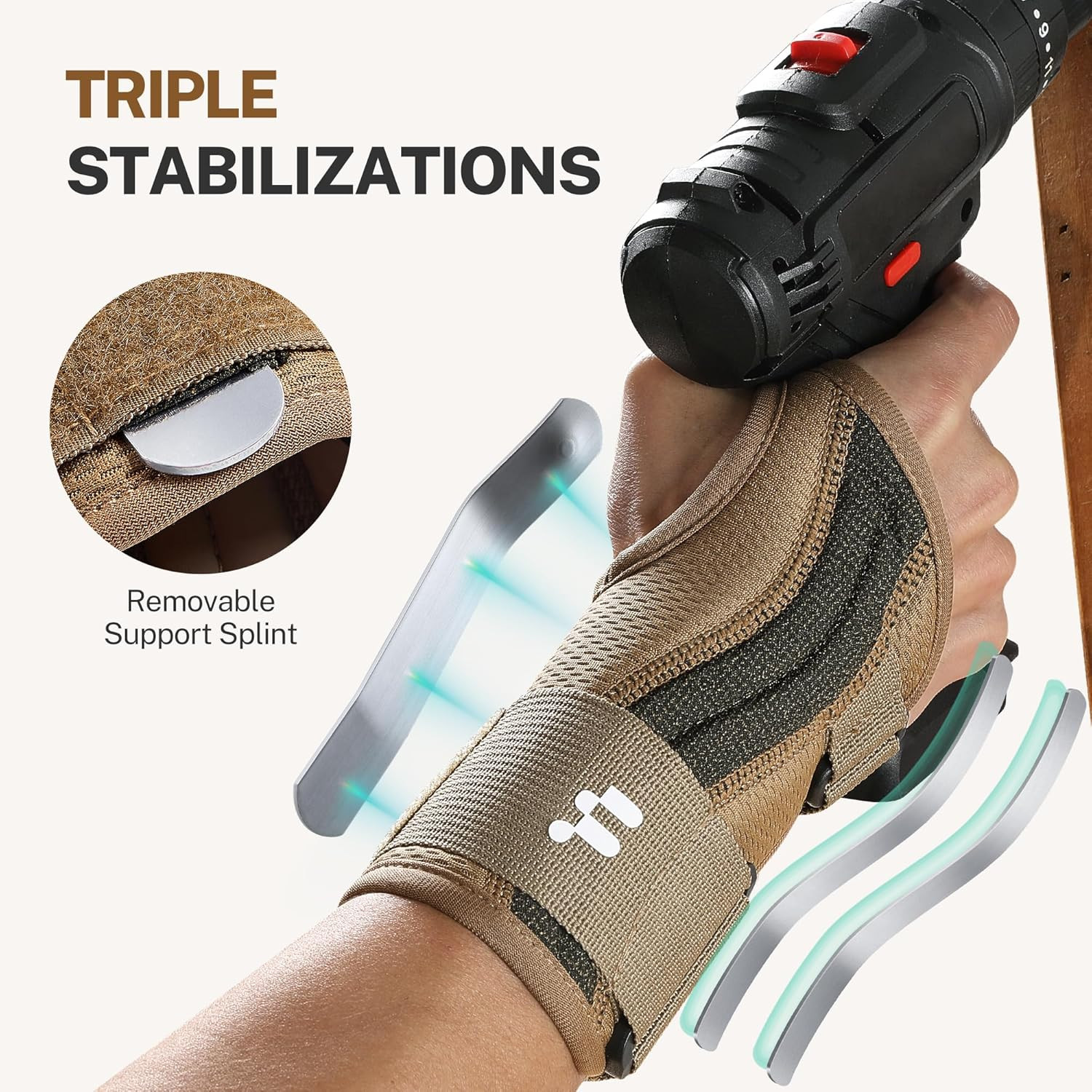Carpal Tunnel Wrist Brace For Work With Splint and Palm Cushion Wrist Pain R…
