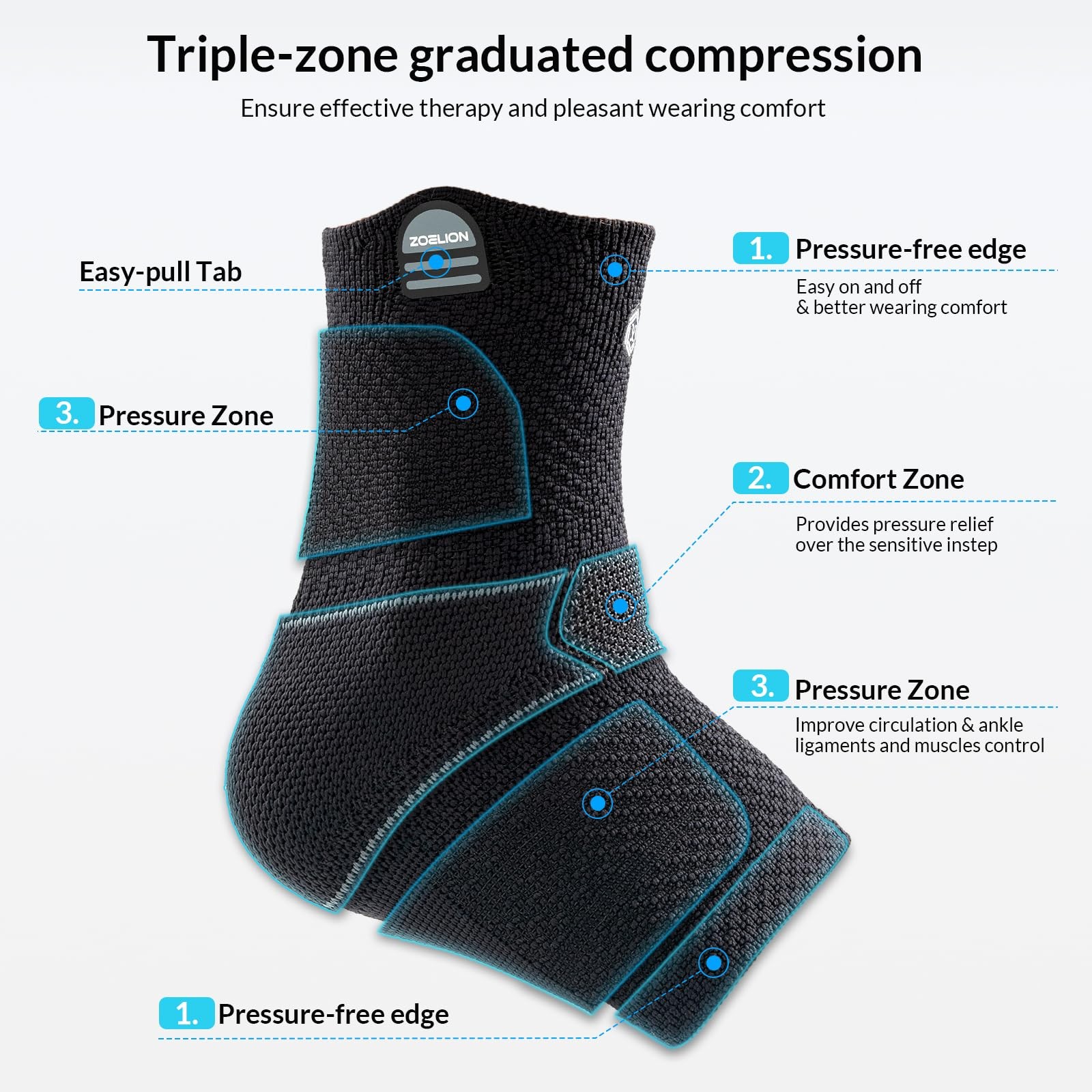 Ankle Brace Compression Support with Removable Fishnet Strap, 3D Knit Plantar…
