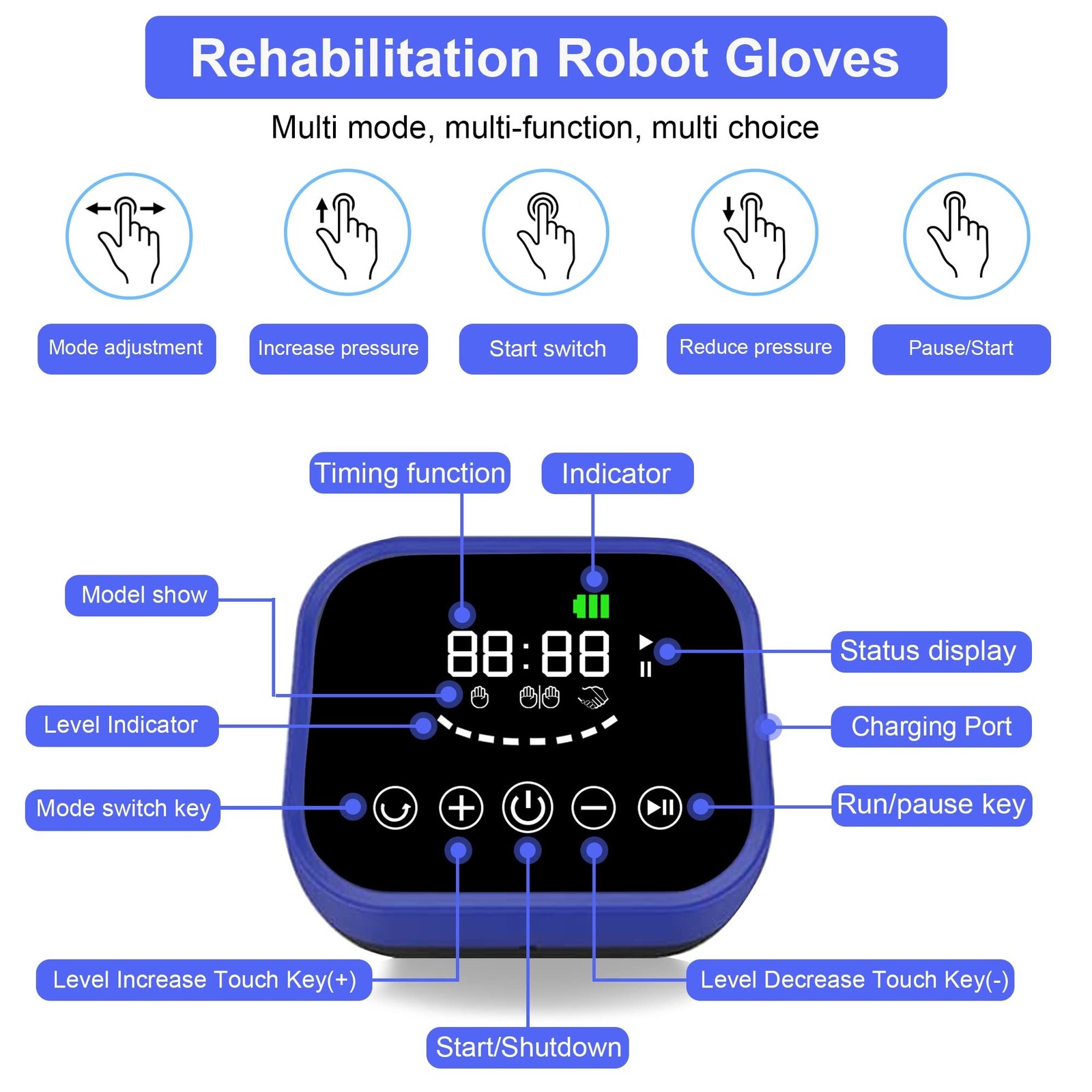 Rehabilitation Robot Gloves,Stroke Hemiplegia Hand Recovery Equipment,Hand Ex…