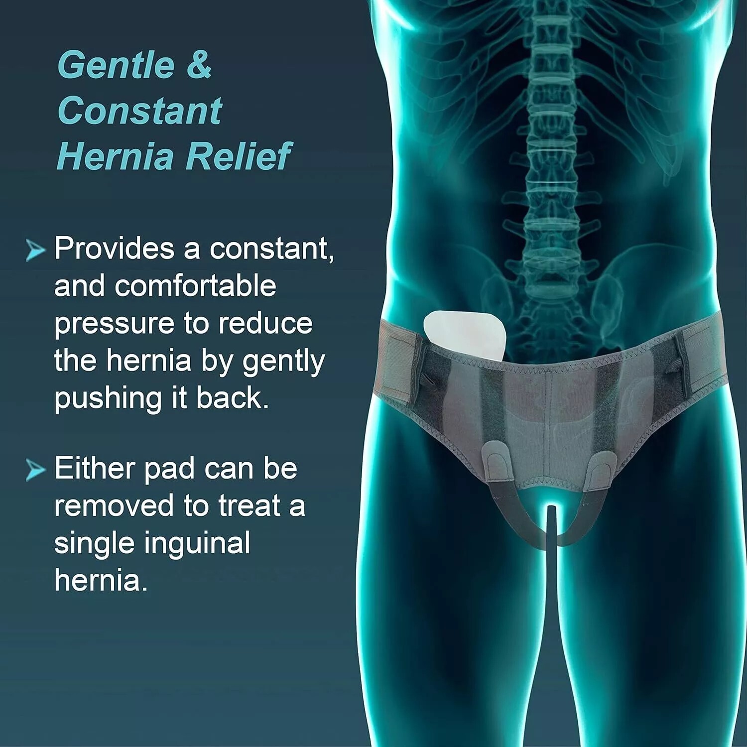 Hernia Support Belt Inguinal Groin Hernia Pain Relief Truss Brace For Men Women