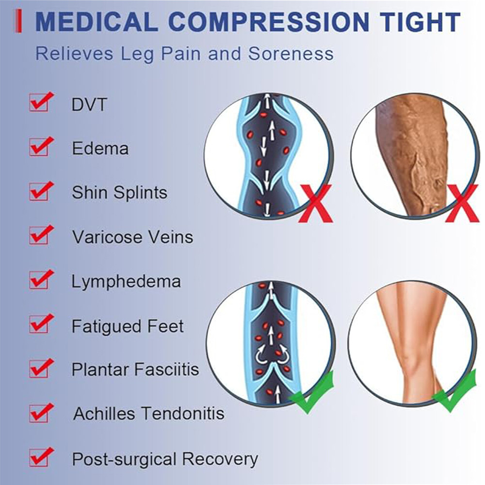 Compression Support Pantyhose Gradient Medical For VaricoseVeins Edema Cover Toe