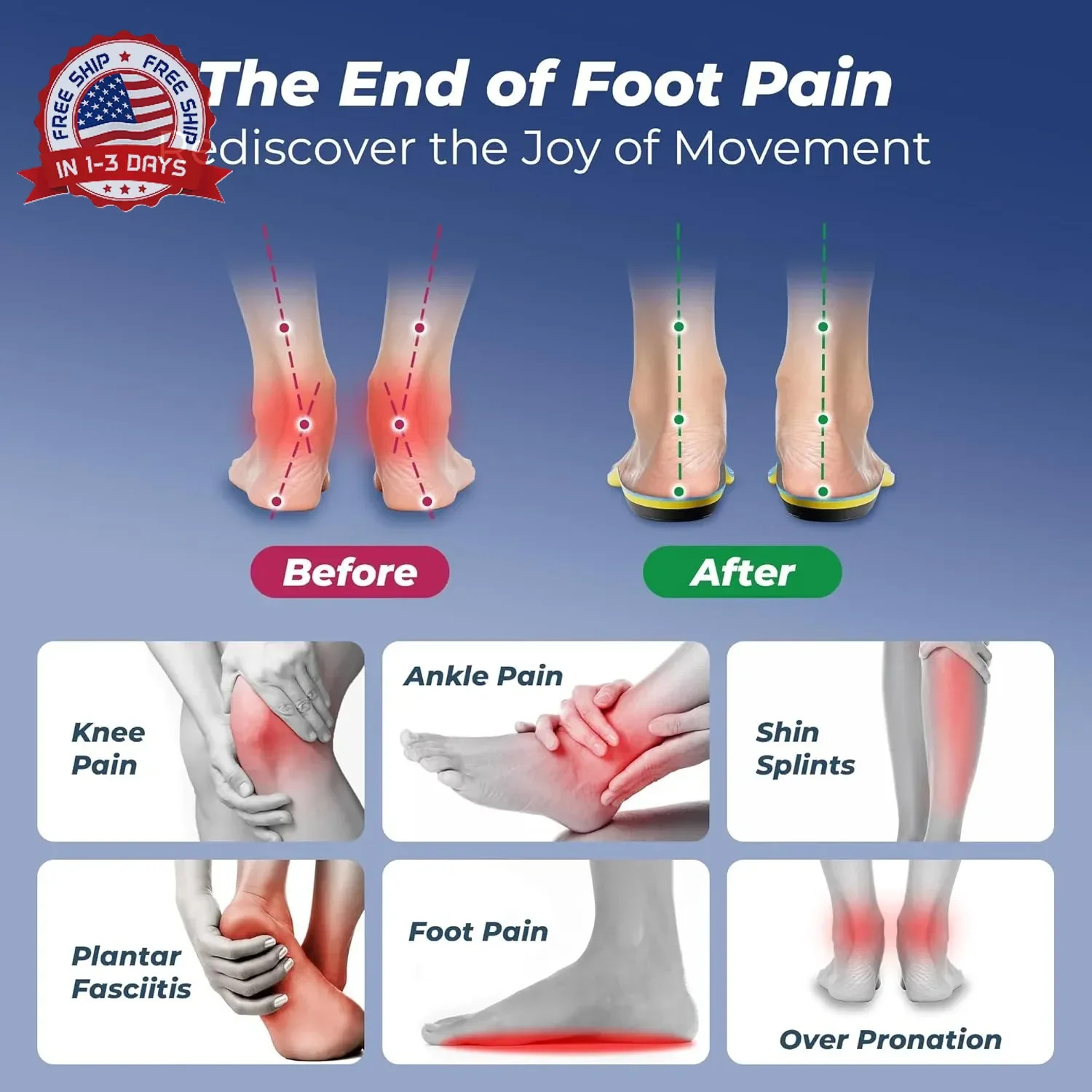 Professional Heavy Duty Support Pain Relief Orthotics – Over 230+ lbs Plantar Fa
