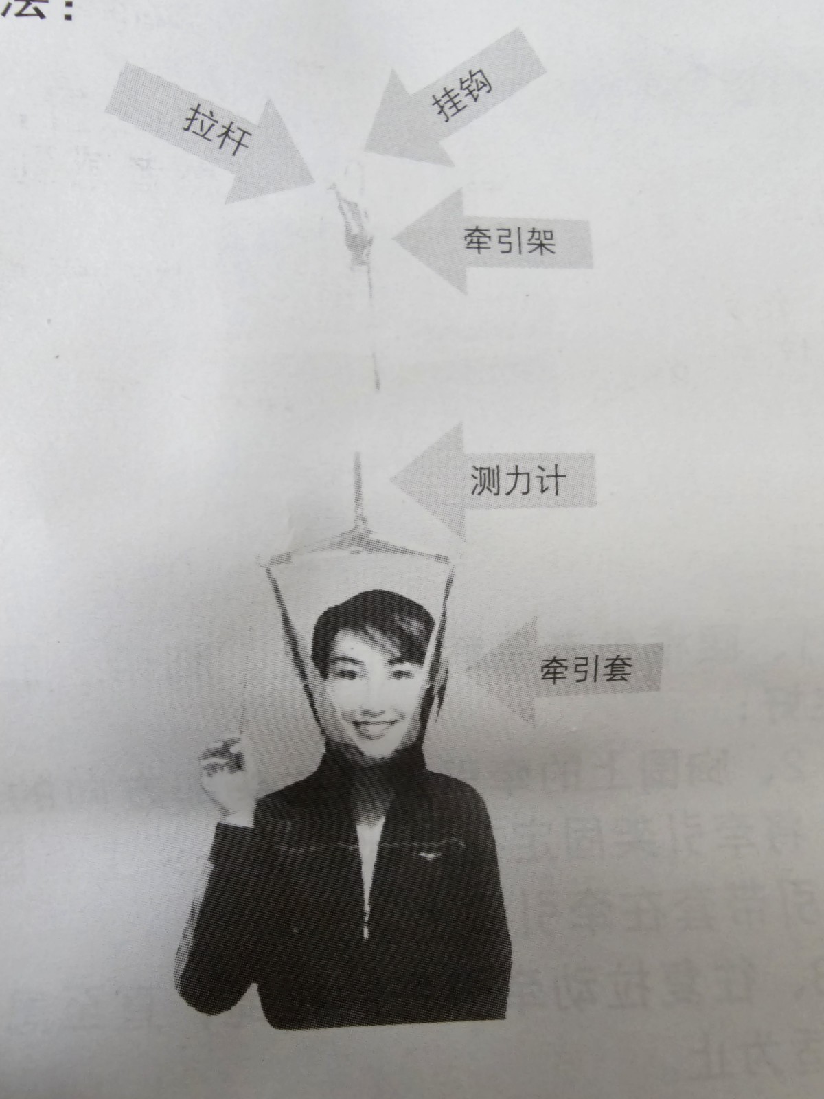 Neck traction frame脖子牵引架